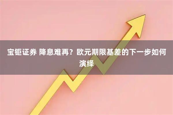 宝钜证券 降息难再？欧元期限基差的下一步如何演绎